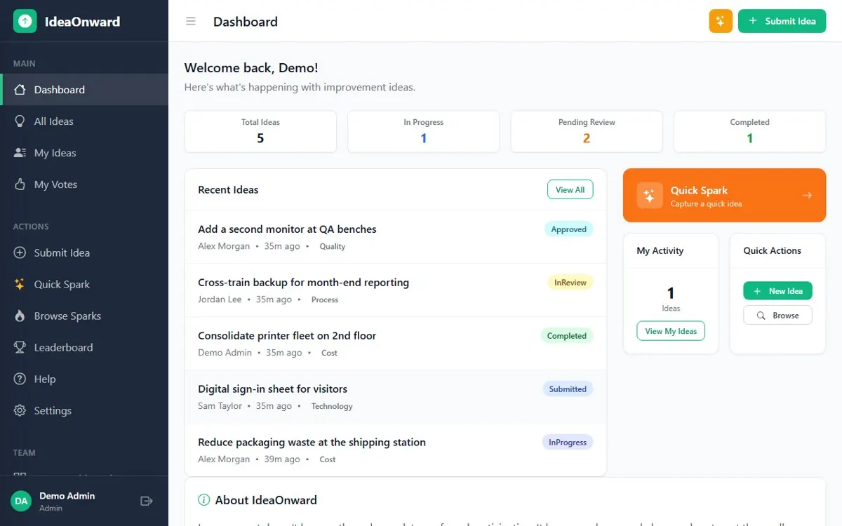IdeaOnward dashboard